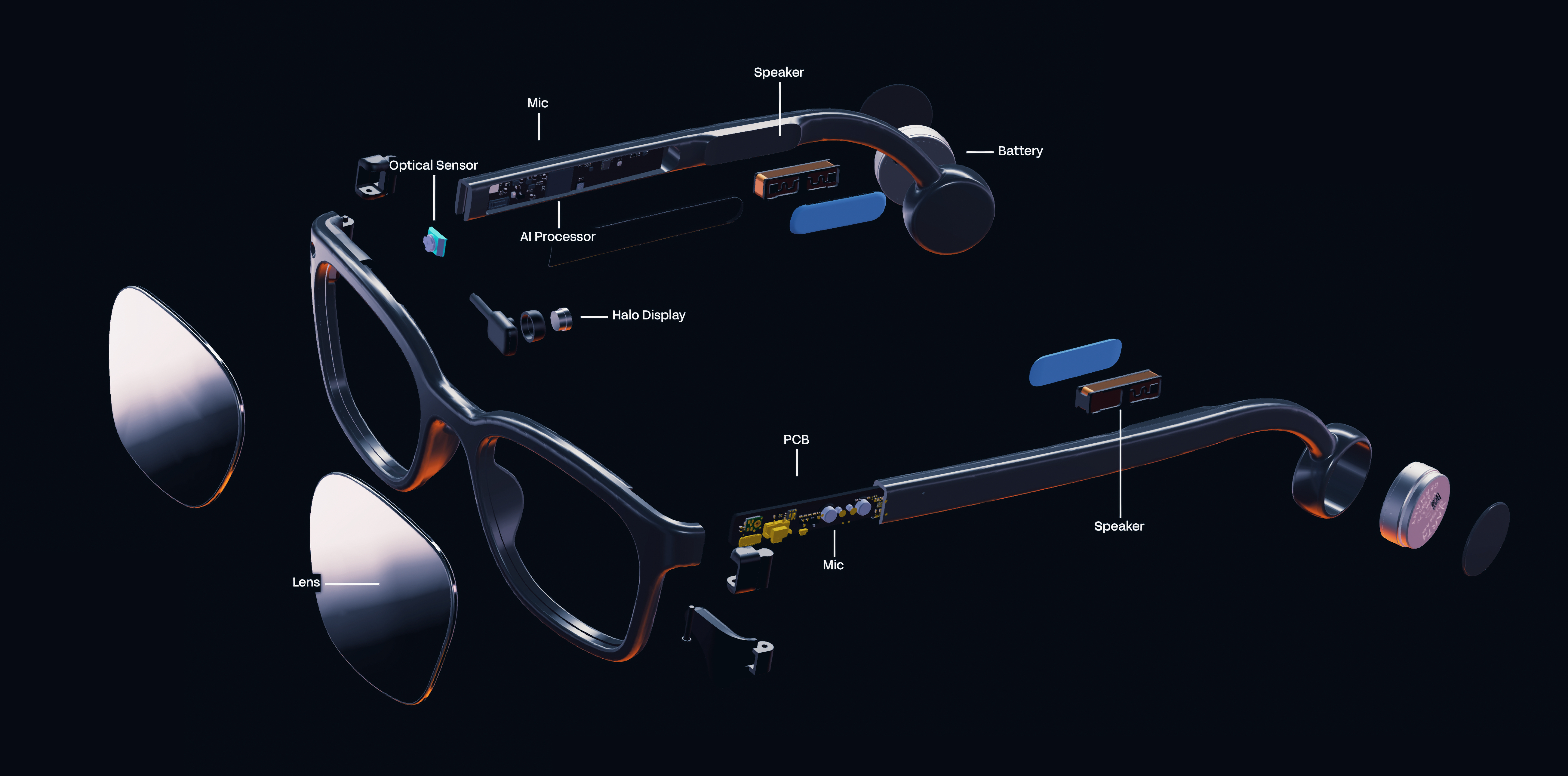 Halo exploded view