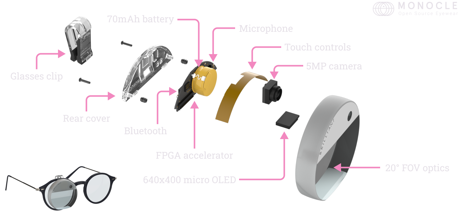 Parts of the AI-powered AR lens Monocle